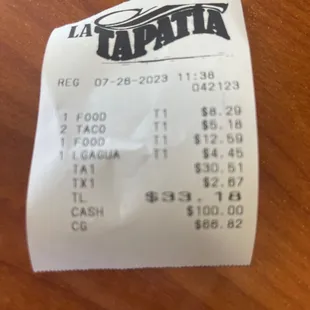 Very expensive place to eat foods not good !!!!