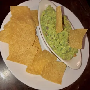 Guacamole dip