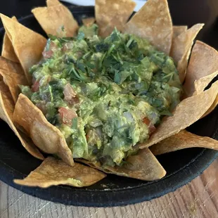 Guacamole