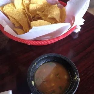 Chips and salsa