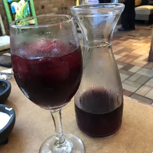 Notice anything missing from this sangria??