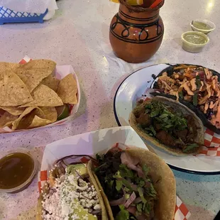 Carnitas Taco