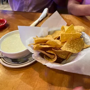 Queso right