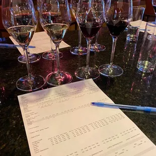 Wine Master Class with Victor!