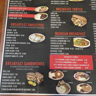 Current menu Aug 2023