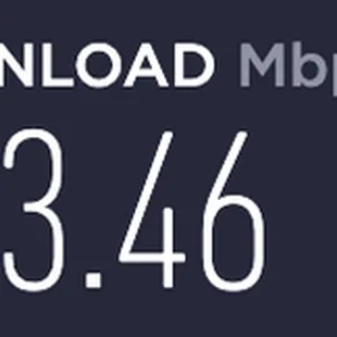 Check out the speed!