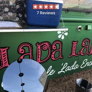 My way of "checking in"