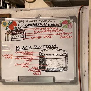 a whiteboard with a recipe for a cake