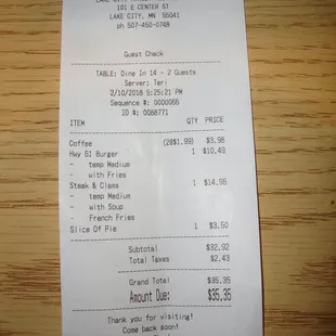 Final tab - very reasonable prices.