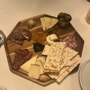 Charcuterie