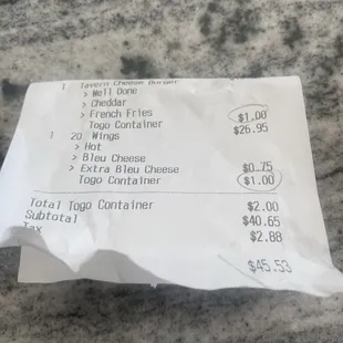 sandwiches