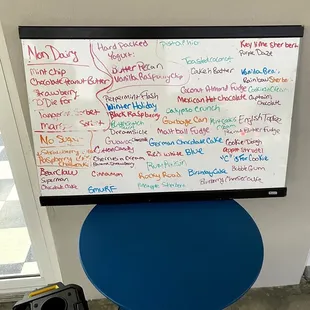 The menu the day we went (but it changes)
