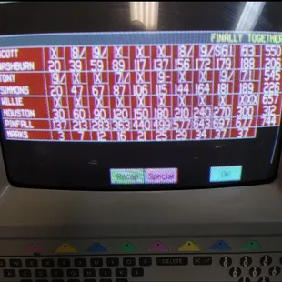 One of our league players 300 game!