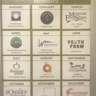 sushi and sashimi, menu