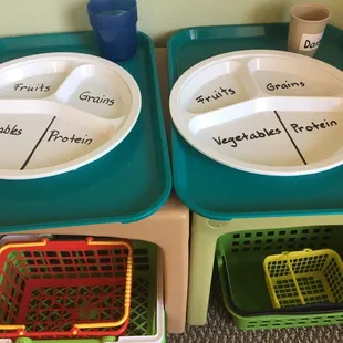 Food group activities