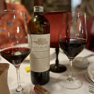 a bottle of wine and two glasses of wine