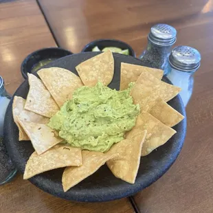 Guac