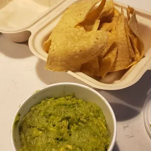 Guacamole