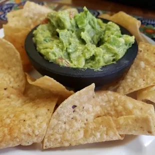Medium Guacamole and chips