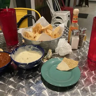 Chips to start