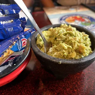 Guacamole