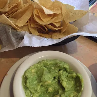 Guacamole is good!