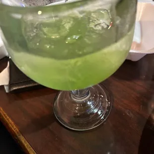 Midori margarita