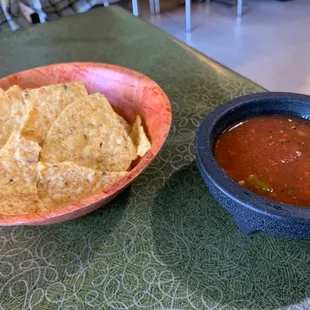 Spicy salsa