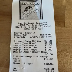 Recipe during happy hour