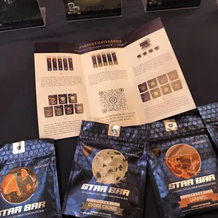 Cannabis Dispensaries