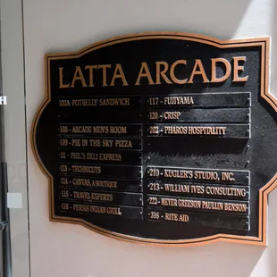Venues within the Latta Arcade Park