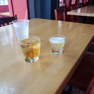 Alcohol part 2