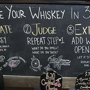 3 steps in whiskey tasting