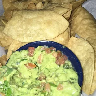 Chips and Guacamole