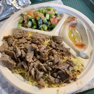 Gyro Plate