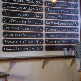 beer menu