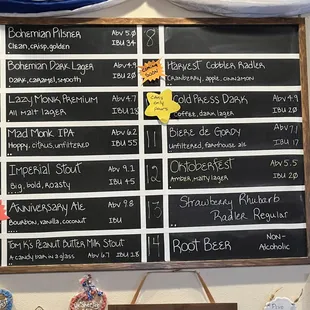 tap list