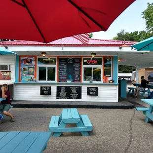people sitting under umbrellas
