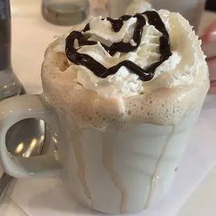 Mocha