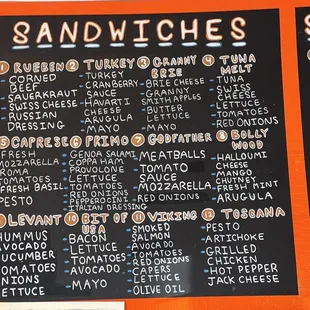 Sandwich menu