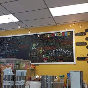 Menu.