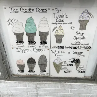 ice cream cones on display