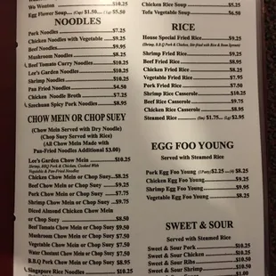 This is the current menu.