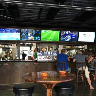 people sitting at the bar