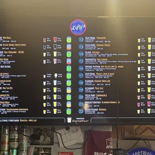 What&apos;s on tap (08/29/24)