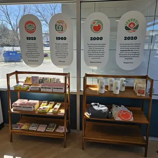 Candles, cards, hoodies and history timeline