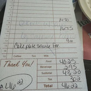 CAKE PLATE SERVICE FEE THIS IS SO SAD NEVER IN MY LIFE HAVE I BEEN CHARGED FOR ASKING FOR EXTRA PLATES