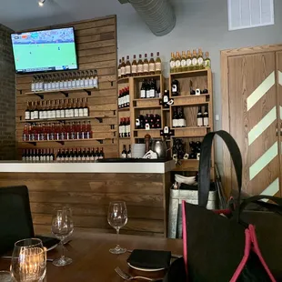 Inside bar