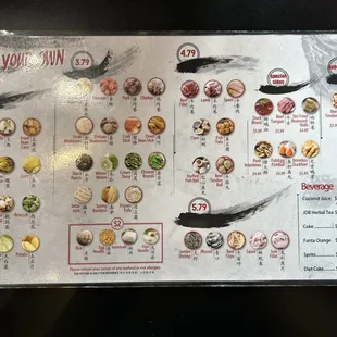 menu, sushi and sashimi