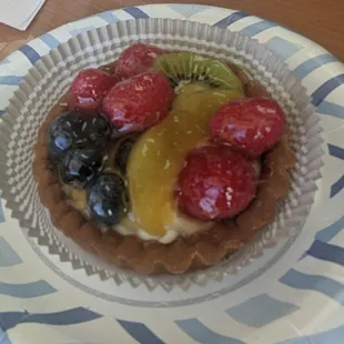 Gorgeous and delicious fruit tart